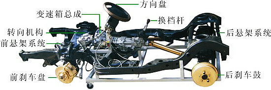 豐田皇冠底盤綜合
