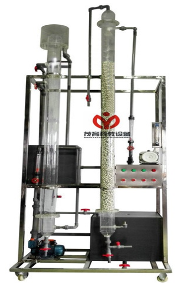 酸性廢水中和實(shí)驗(yàn)