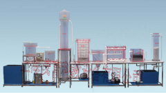 制藥廢水處理基本