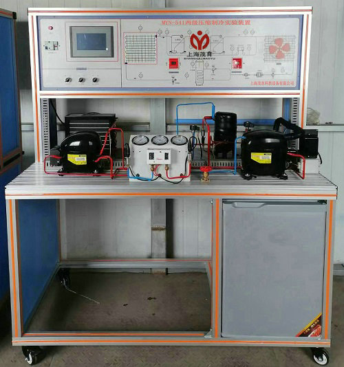 �ɼ����sʽ����ѭ