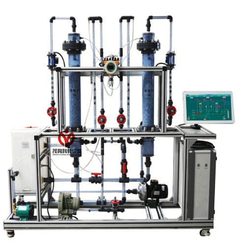 二氧化碳吸收與解