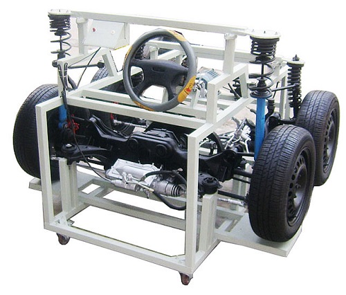 四輪轉(zhuǎn)向系統(tǒng)實(shí)驗(yàn)