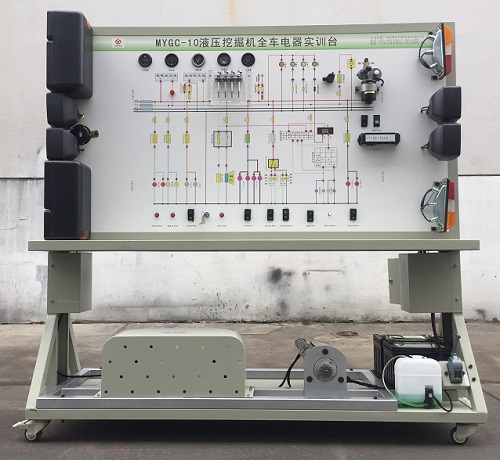 �ھ�C(j��)ȫ܇�����(sh��)